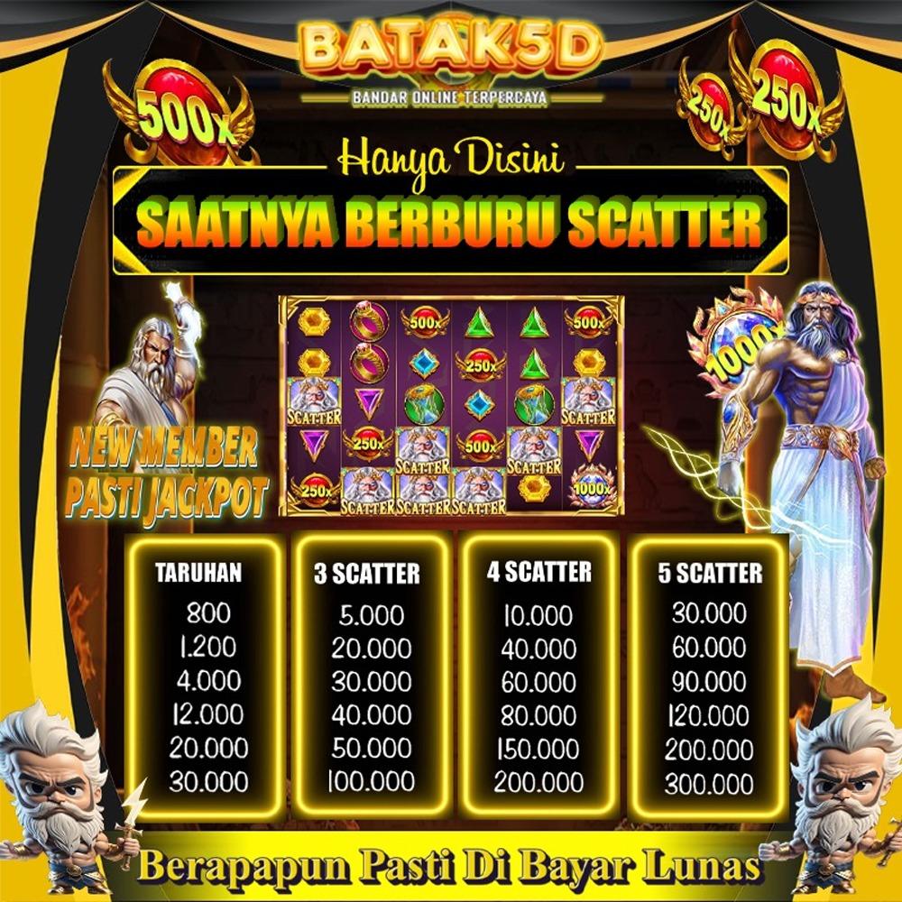 Batak5d : Toto Slot & Slot Gacor